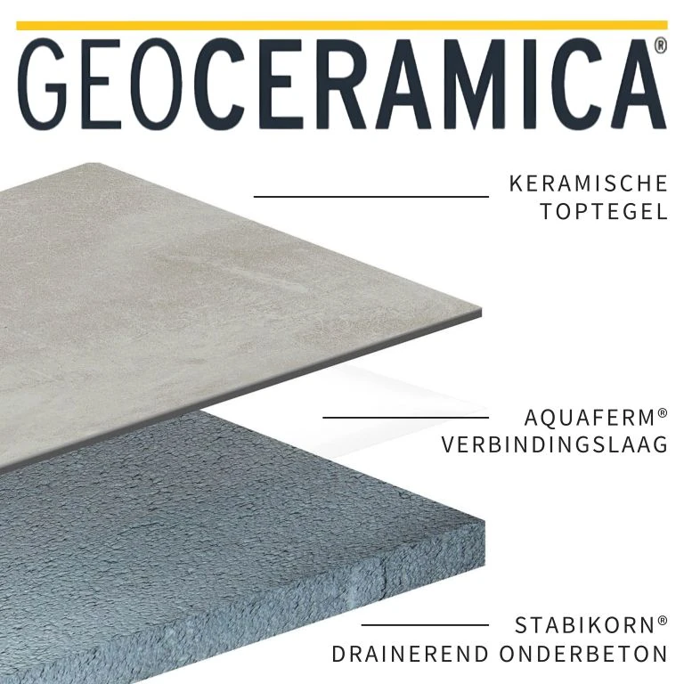 GeoCeramica® Old Dutch 60x60x4cm Winter